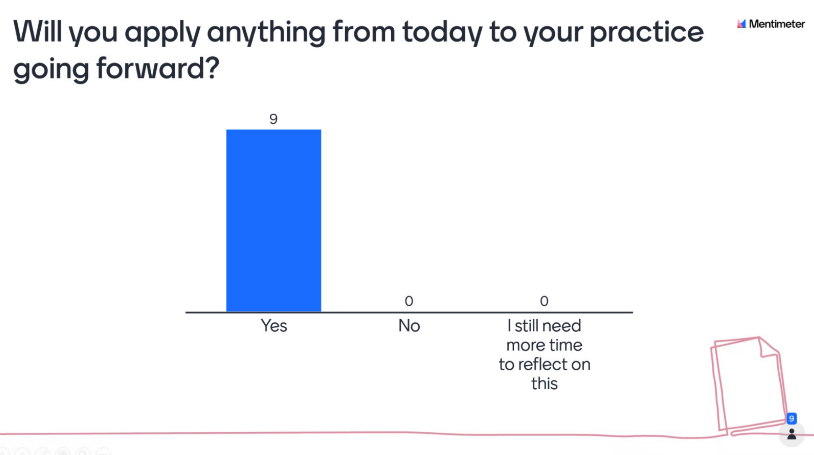 Poll asking frontline practitioners what they learnt from this training on domestic abuse in homelessness settings Poll: will you apply anything from today to you practice going forward? Yes: 9, No: 0, I still need more time to reflect on this: 0